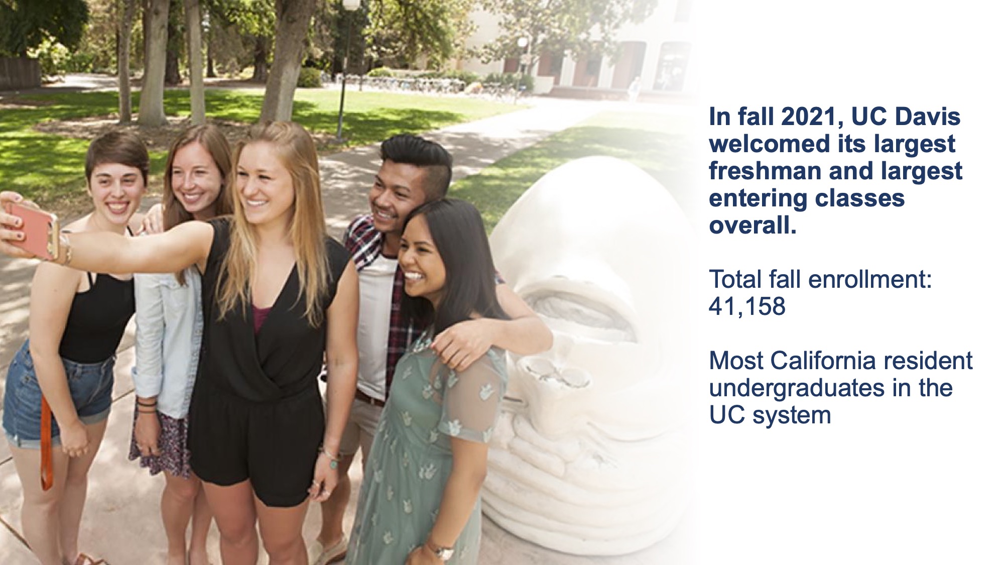 UC Davis fall enrollment figures
