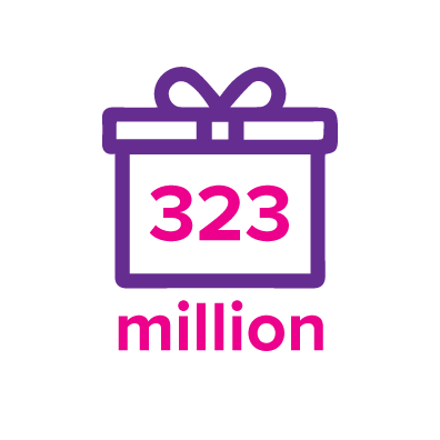 323 million, in gift box