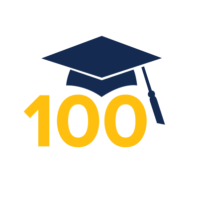 100 with grad cap
