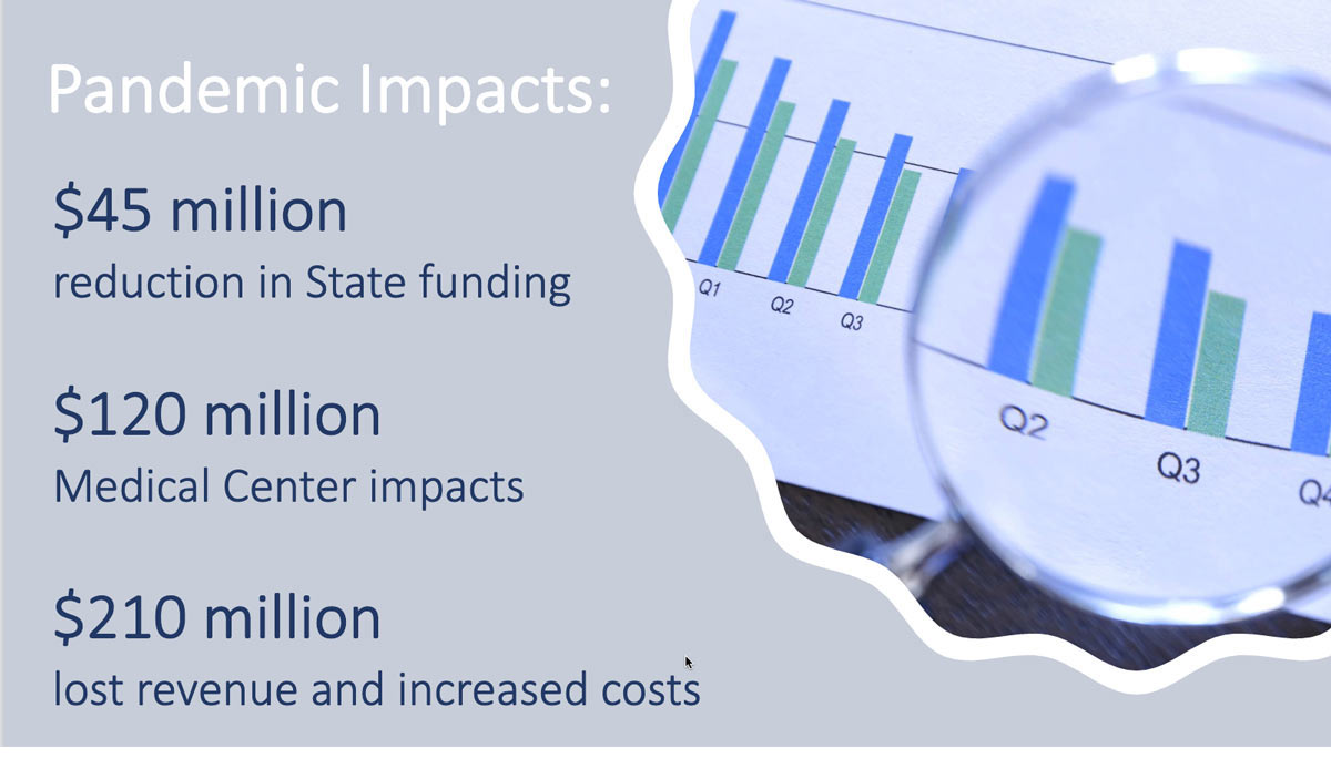 PowerPoint slide: A listing of budget impacts.