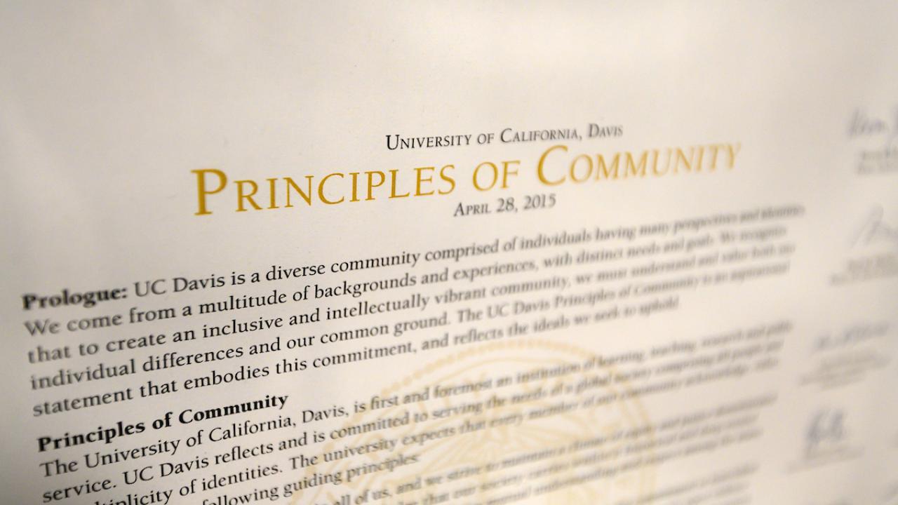 Principles of community text